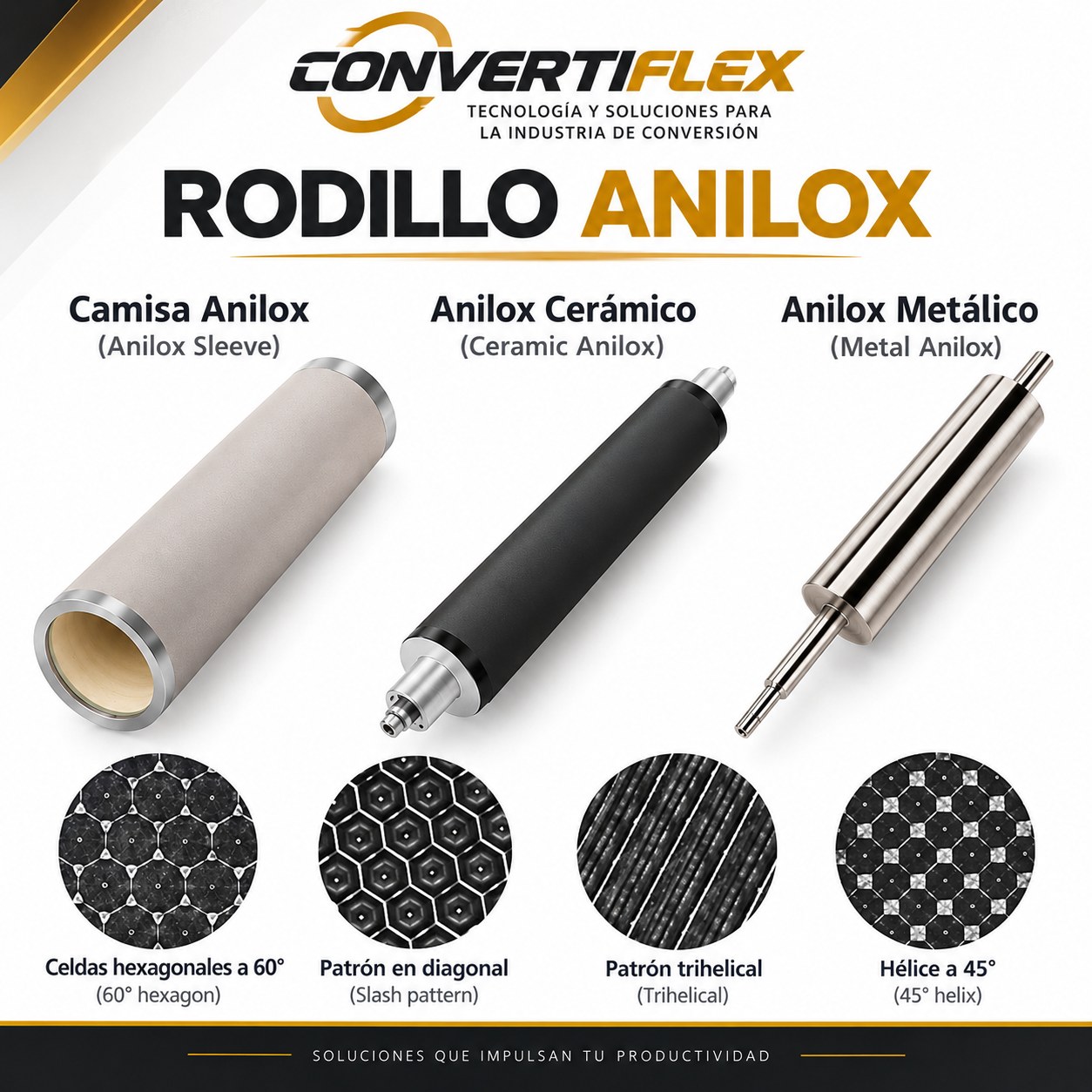 Accesorios para prensas e impresión Convertiflex